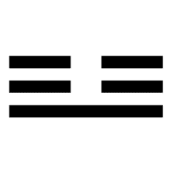NUMEROS KUA, (GUA) 3