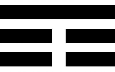 NUMEROS KUA, (GUA) 4