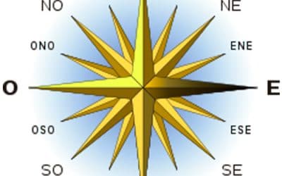 LA ENERGÍA DE LAS ORIENTACIONES – ESTE